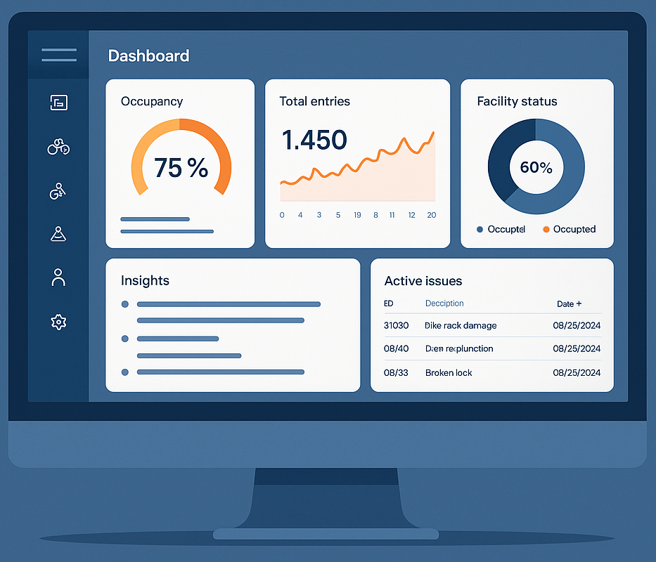 Elymo Dashboard